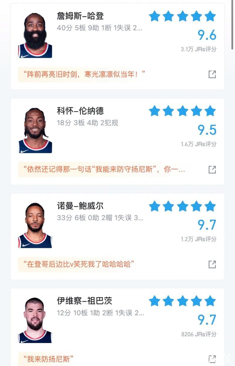 伦纳德半场表现平平:11投5中,三分全失仅得11分 伦纳德半场表现平平:11投5中,三分全失仅得11分