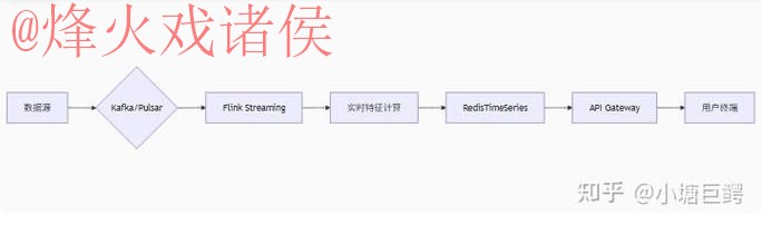 世界杯比分高清最新网址 世界杯比分高清最新网址