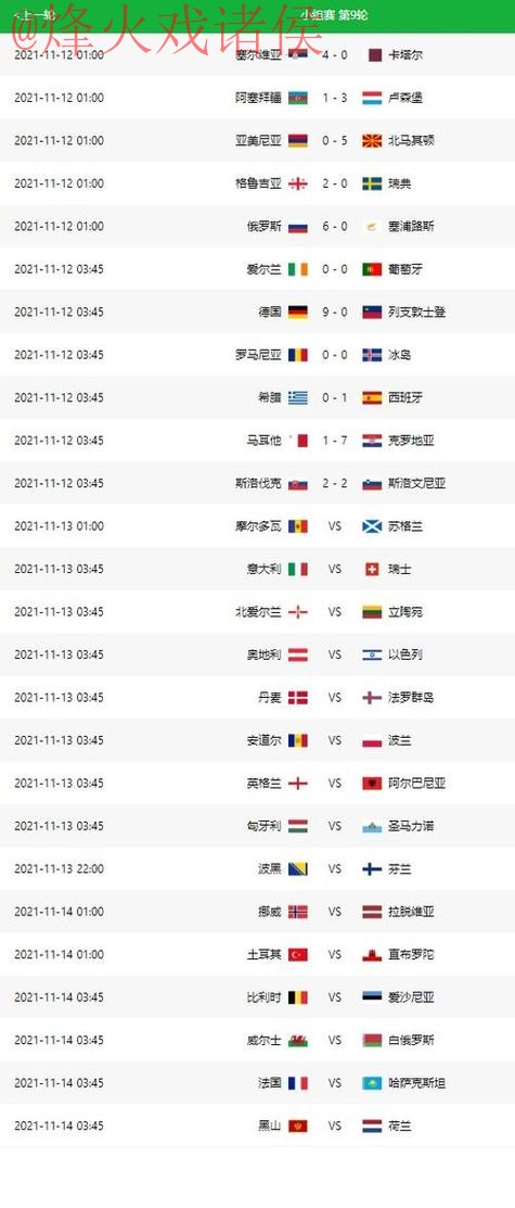 世界杯比分最新地址最佳 世界杯比分最新地址最佳