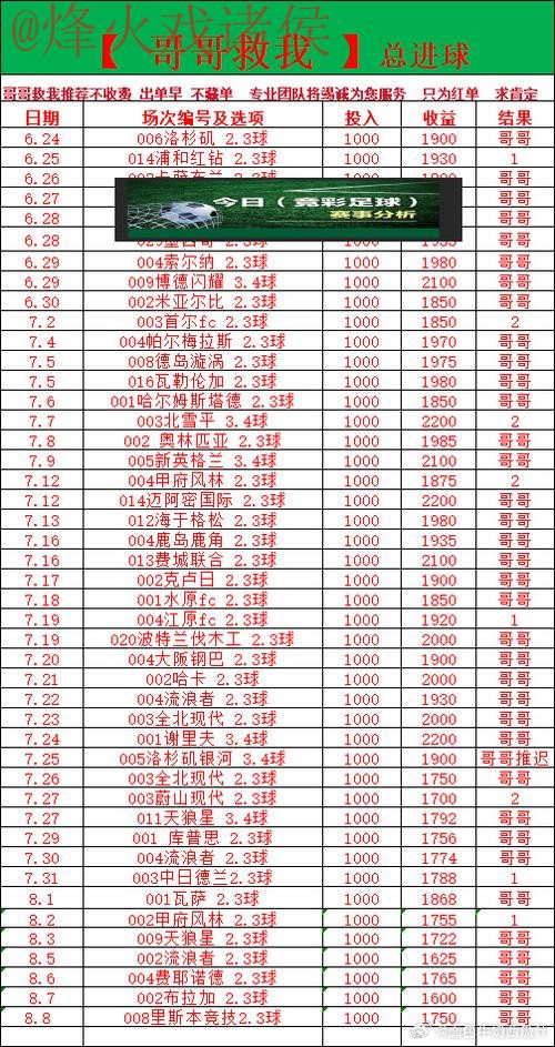 世界杯买球推荐最佳 世界杯买球推荐最佳