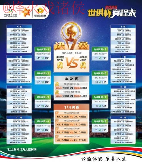 世界杯竞猜推荐热门