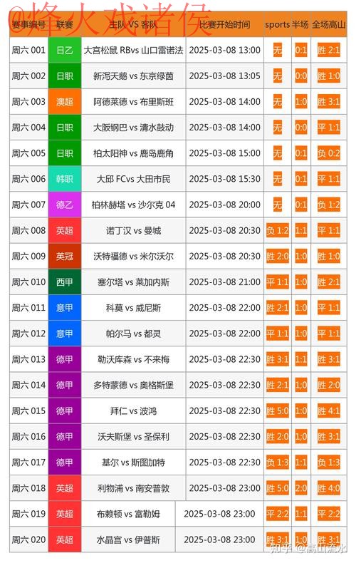 世界杯买球网页版最新网址