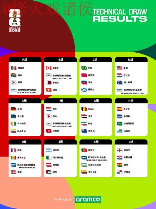 2026世界杯盘口开户官方 2026世界杯盘口开户官方