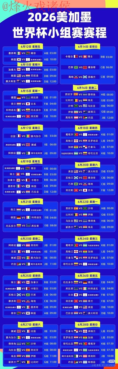 2026世界杯直播哪个好热门