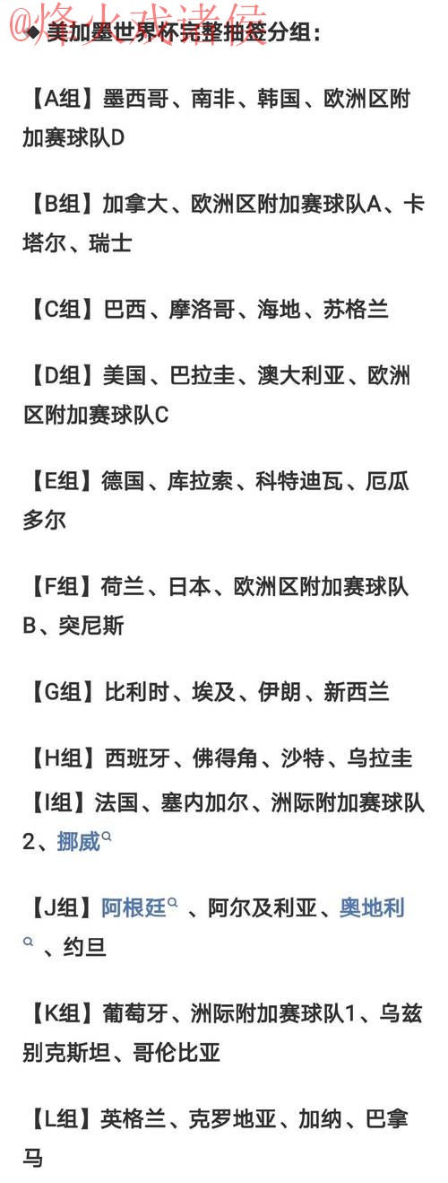 2026世界杯竞猜分析 2026世界杯竞猜分析